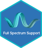 Full Spectrum Support
