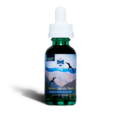 2020-04-29_What-Is_Product-1